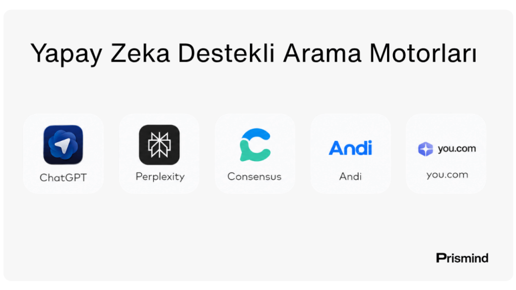 yapay zeka destekli arama motoru